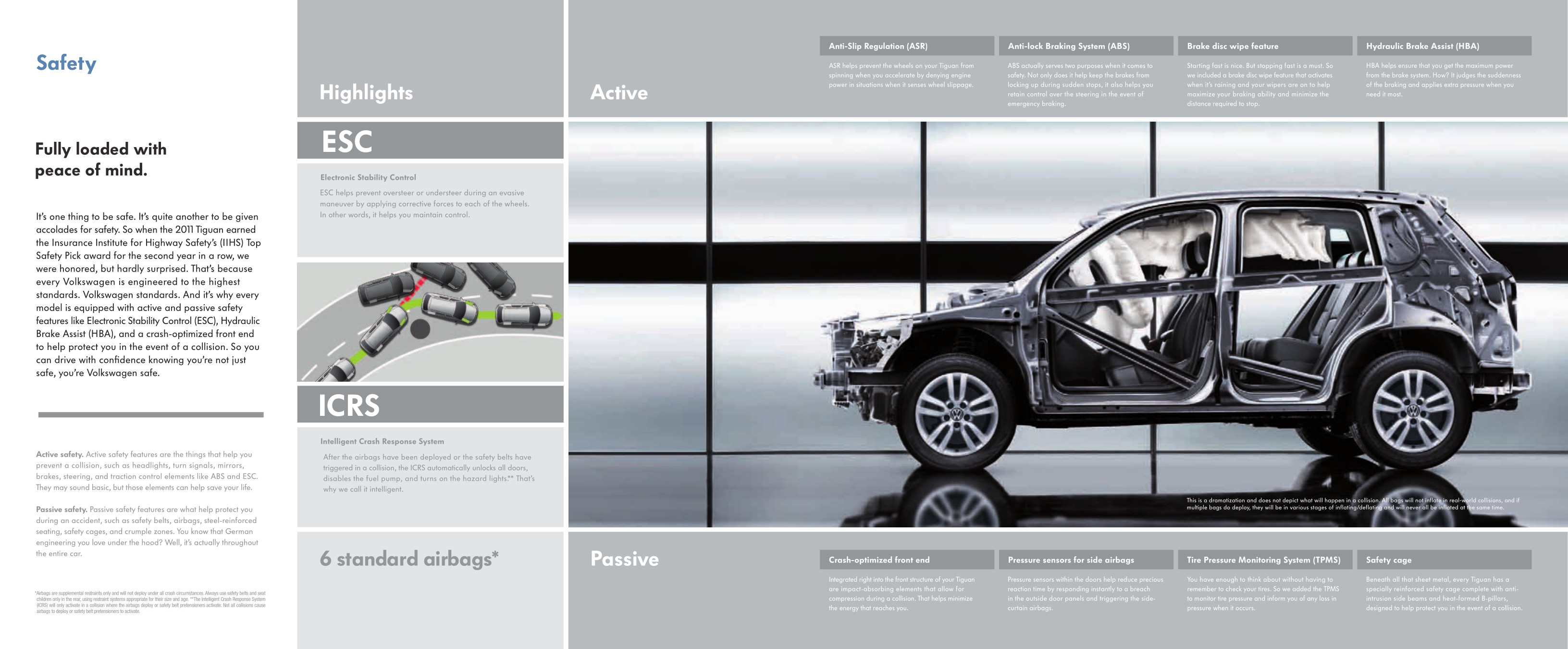 2012 VW Tiguan Brochure Page 12